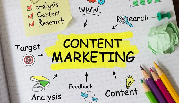 7 Effective Content Marketing Tactics