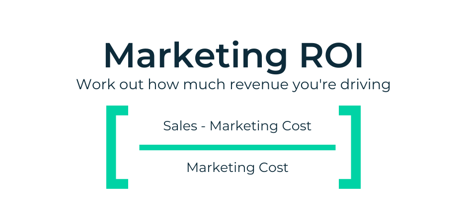 How To Pass ROI in Marketing