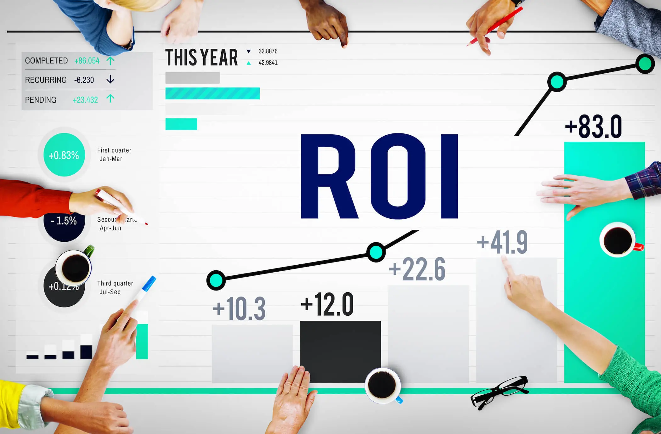 ROI Measurement in Marketing Campaigns