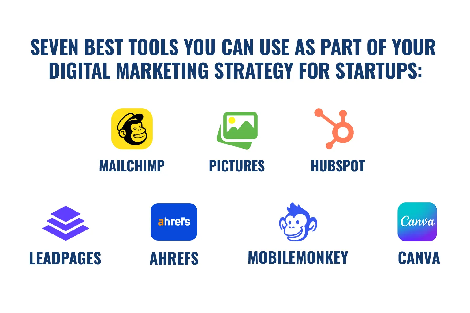 7 Digital Marketing Strategies for Startups 2023